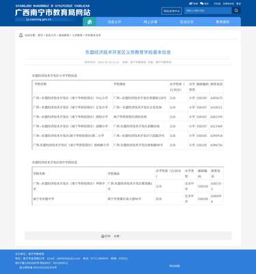 广西-东盟经济技术开发区