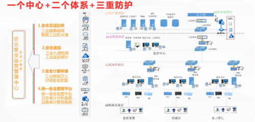 行业应用-广西广投新材料集团智慧工厂